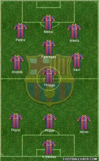 F.C. Barcelona Formation 2011