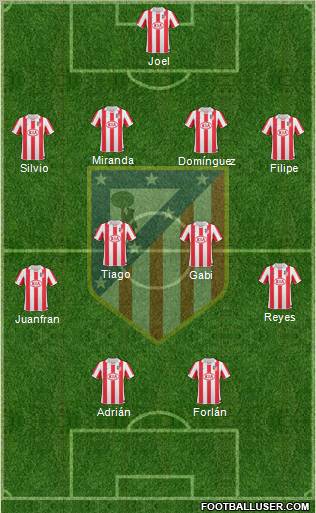 C. Atlético Madrid S.A.D. Formation 2011