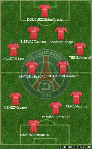 Paris Saint-Germain Formation 2011
