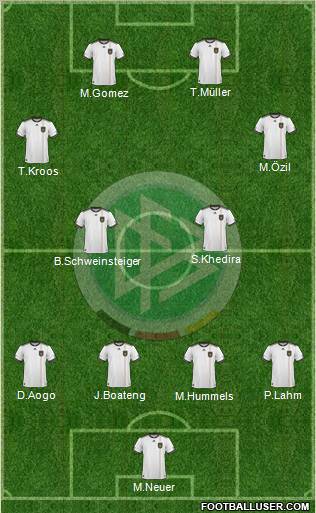 Germany Formation 2011