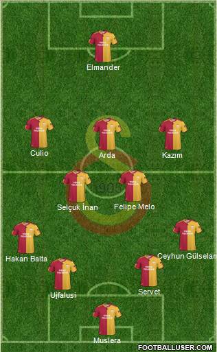 Galatasaray SK Formation 2011