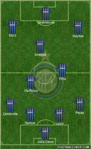 F.C. Internazionale Formation 2011