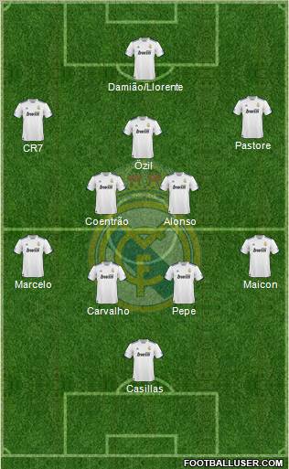 Real Madrid C.F. Formation 2011