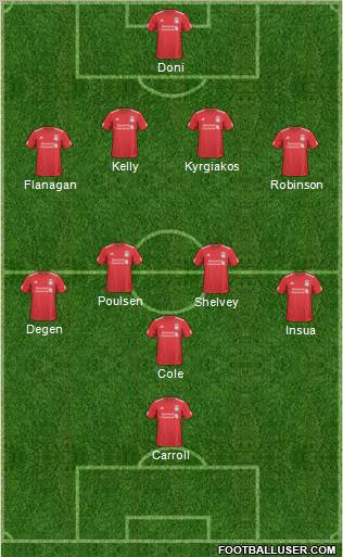 Liverpool Formation 2011