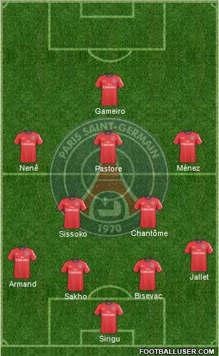 Paris Saint-Germain Formation 2011