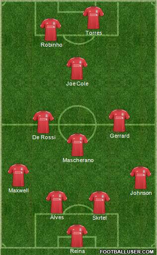 Liverpool Formation 2011