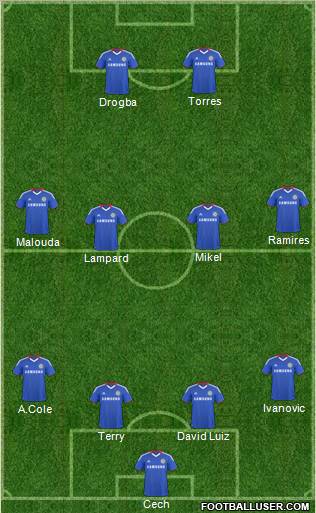 Chelsea Formation 2011