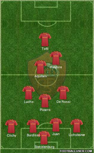 AS Roma Formation 2011