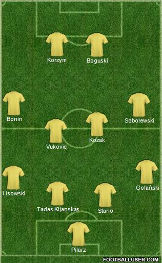 Avia Swidnik Formation 2011