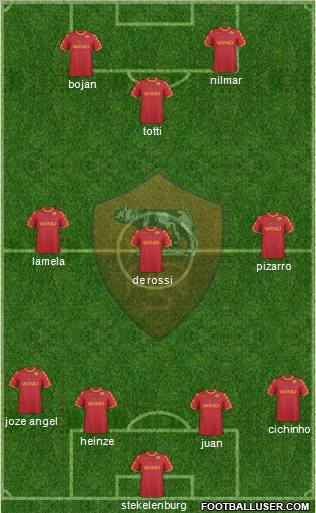 AS Roma Formation 2011