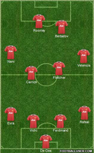 Manchester United Formation 2011