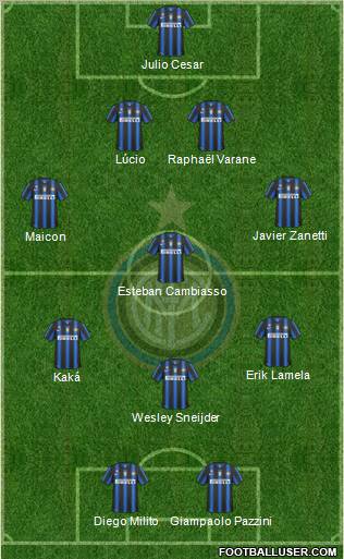 F.C. Internazionale Formation 2011