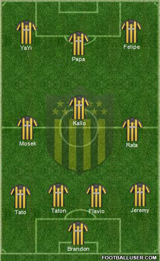 Club Atlético Peñarol Formation 2011