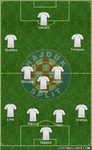HNK Hajduk Formation 2011