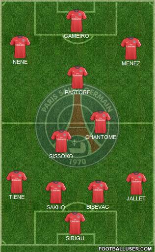 Paris Saint-Germain Formation 2011