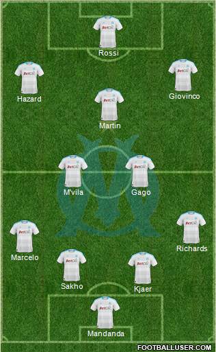 Olympique de Marseille Formation 2011