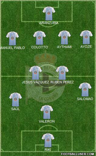 R.C. Deportivo de La Coruña S.A.D. Formation 2011
