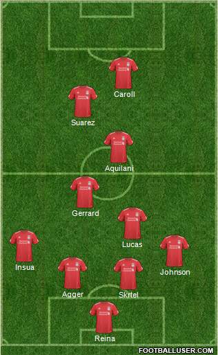 Liverpool Formation 2011