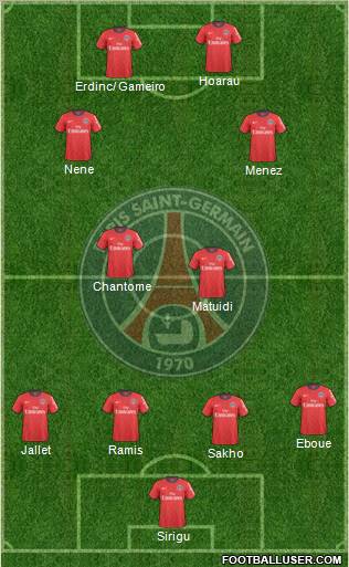 Paris Saint-Germain Formation 2011