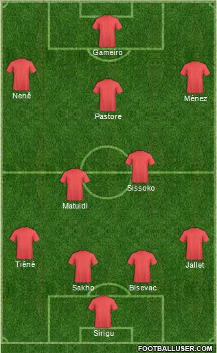 Championship Manager Team Formation 2011