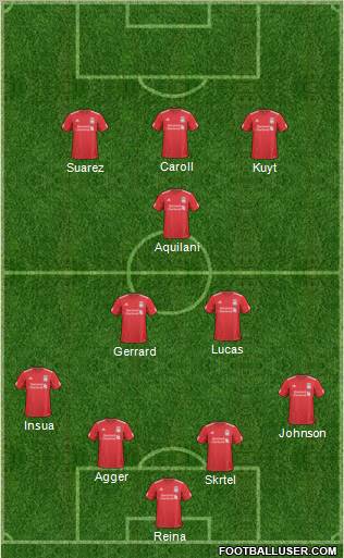 Liverpool Formation 2011