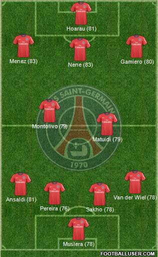Paris Saint-Germain Formation 2011