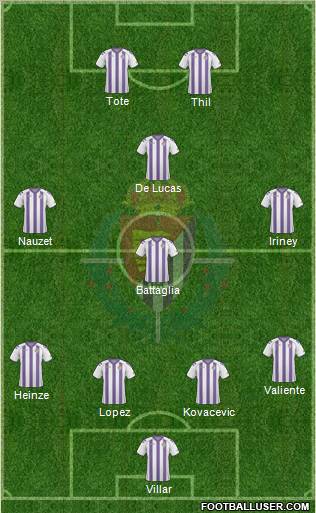 R. Valladolid C.F., S.A.D. football formation