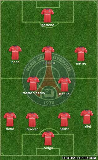 Paris Saint-Germain Formation 2011
