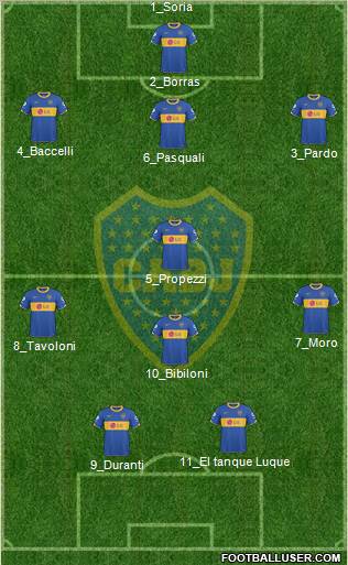 Boca Juniors Formation 2011
