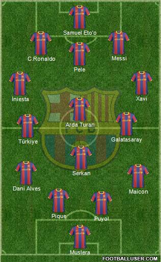 F.C. Barcelona Formation 2011