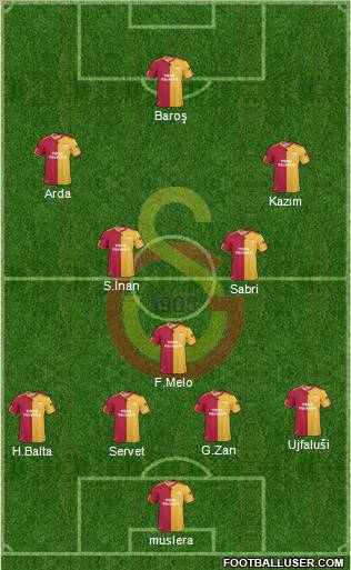 Galatasaray SK Formation 2011