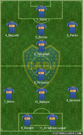 Boca Juniors Formation 2011