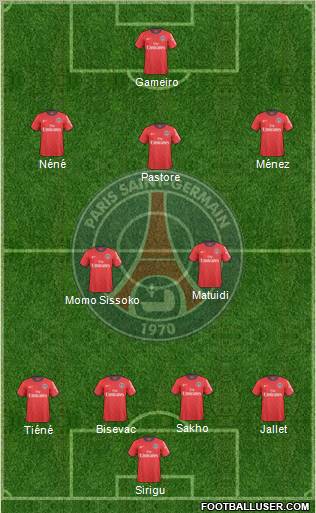 Paris Saint-Germain Formation 2011