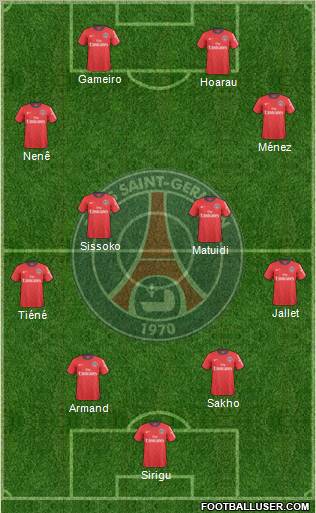 Paris Saint-Germain Formation 2011