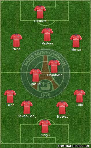 Paris Saint-Germain Formation 2011