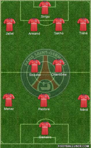 Paris Saint-Germain Formation 2011