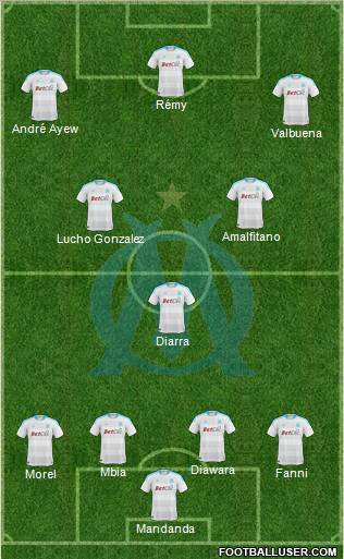 Olympique de Marseille Formation 2011