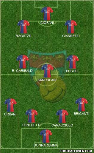 Gubbio Formation 2011