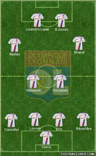 Olympique Lyonnais Formation 2011