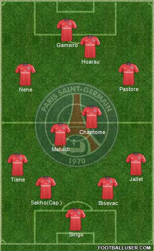 Paris Saint-Germain Formation 2011