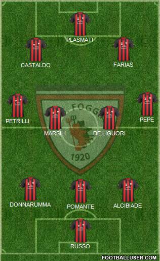 Foggia football formation