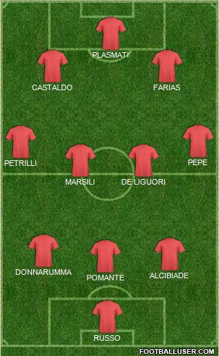 Pro Evolution Soccer Team Formation 2011