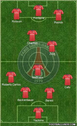 Paris Saint-Germain Formation 2011