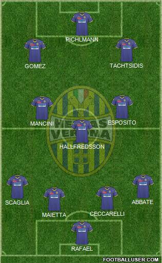 Hellas Verona Formation 2011
