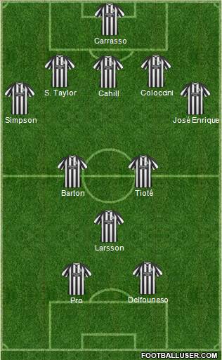 Newcastle United Formation 2011