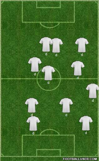 London City Formation 2011