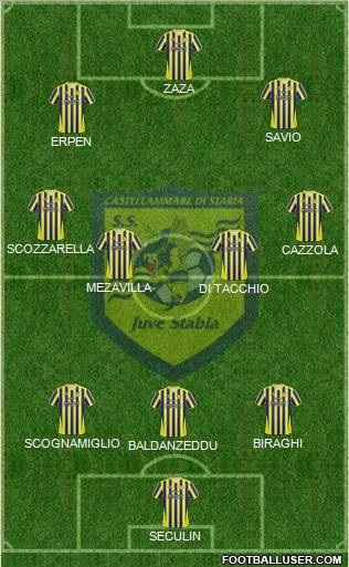 Juve Stabia football formation