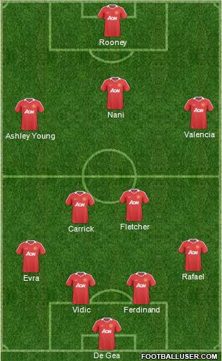 Manchester United Formation 2011