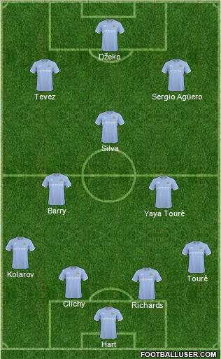 Manchester City Formation 2011