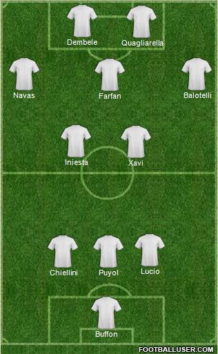 Dream Team Formation 2011